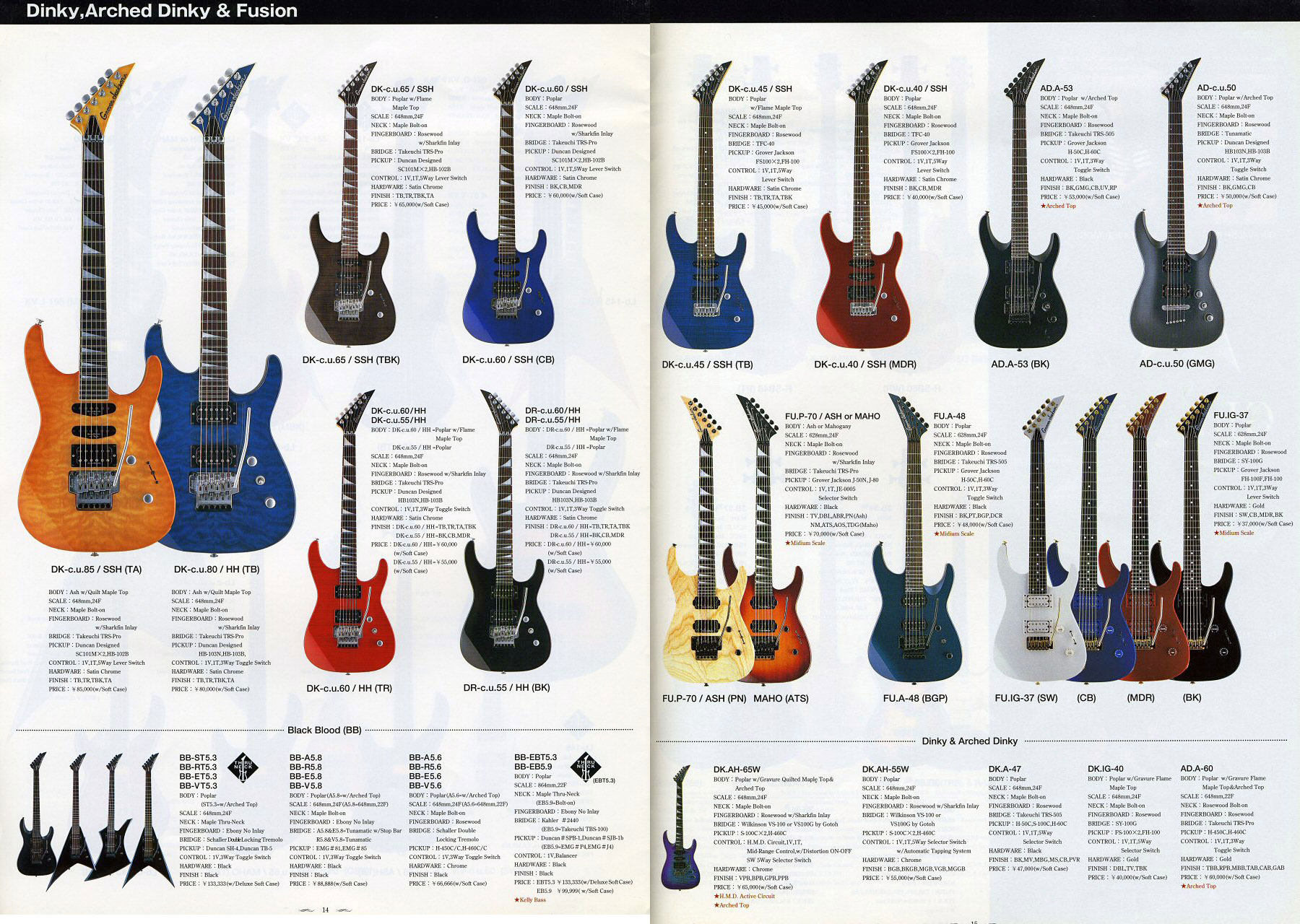 Названия электрогитар. Каталог гитар Jackson/Charvel 2001. Электрогитара Charvel каталог. Jackson Dinky 2007. Charvel Jackson 125se.