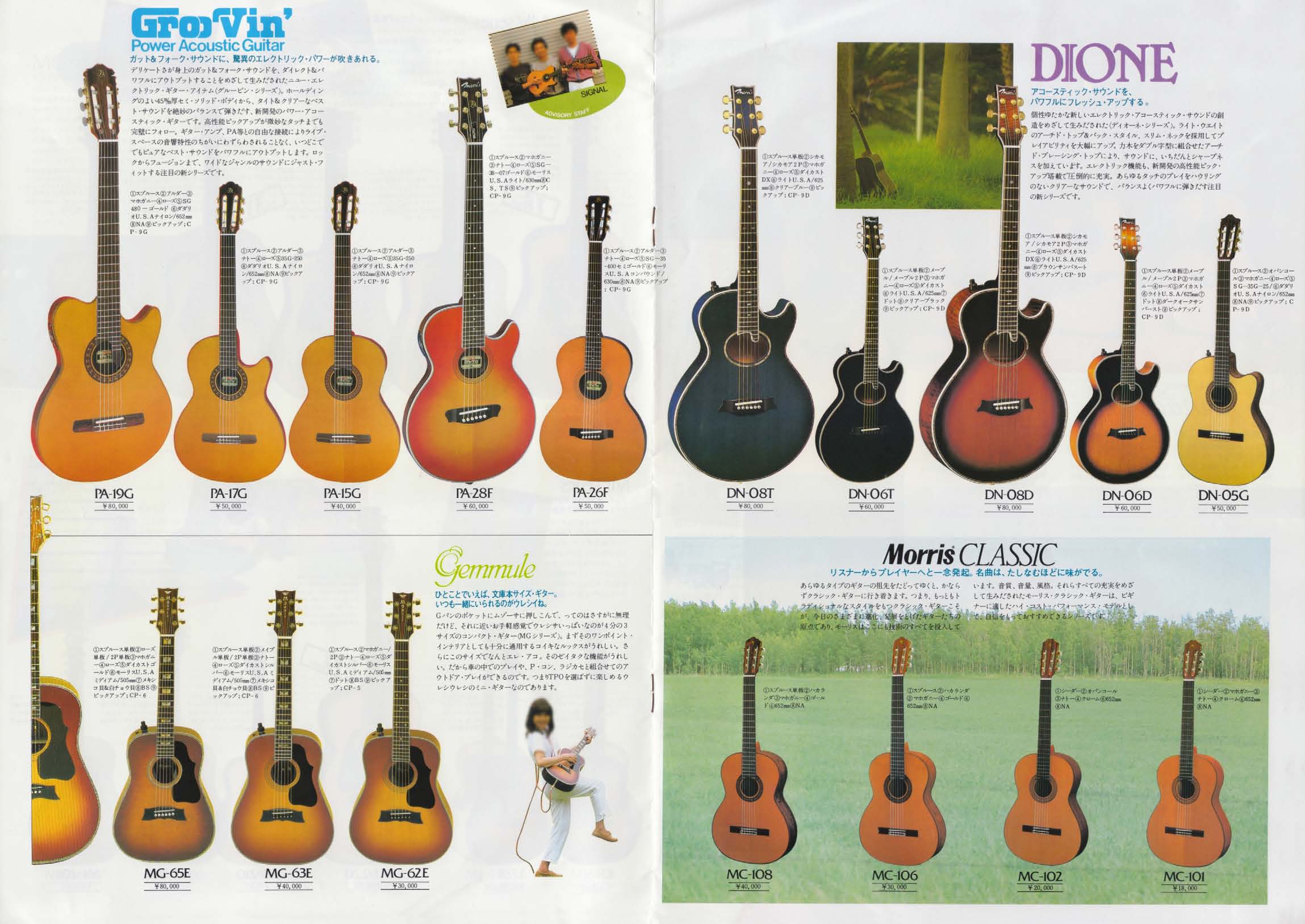 Чем отличаются классическая гитара. Morris Guitar Acoustic f18. Различие акустической и классической гитары. Сравнение акустической и классической гитары. Акустическая и классическая гитара разница.